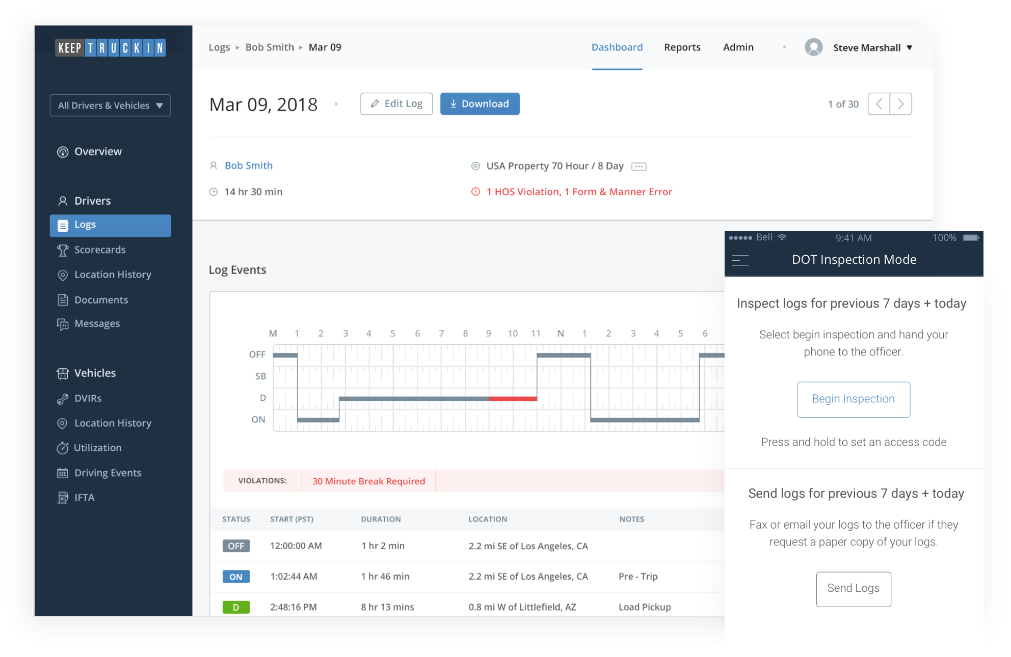 eld compliance for drivers and fleets all sizes ace dot audits
