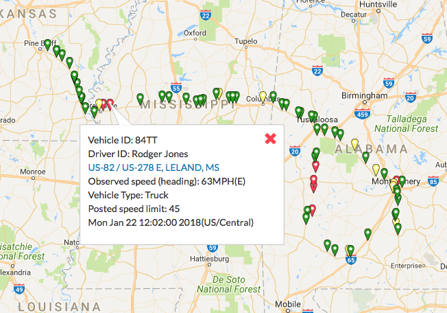 SpeedGauge Safety Center